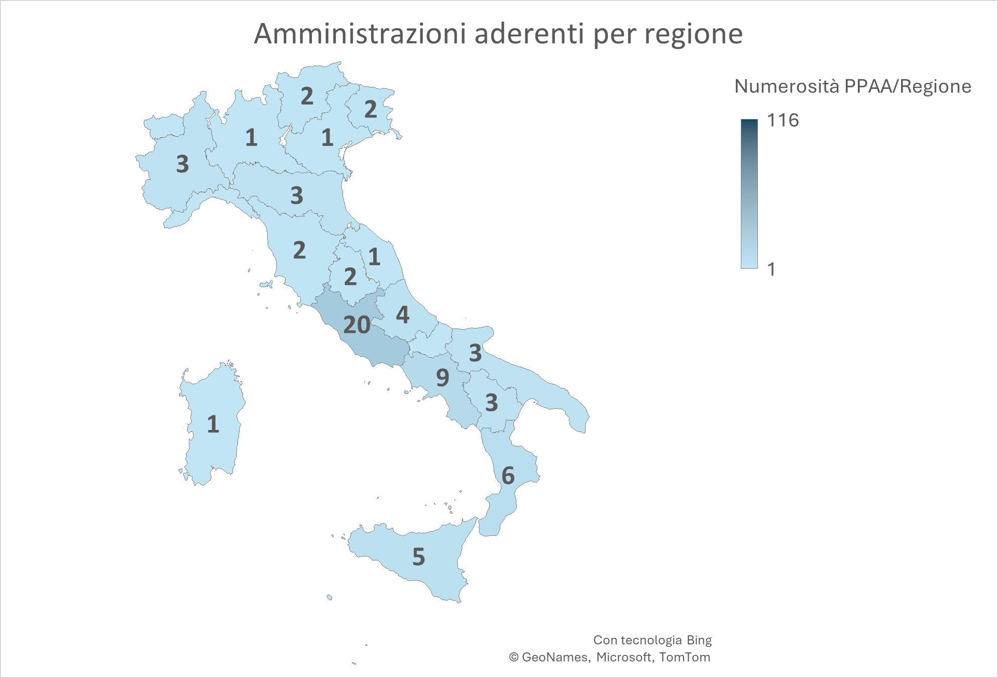 Grafico che rappresenta la cartina geografica dell'Italia con l'indicazioni su ogni regione delle amministrazioni aderenti al progetto. In totale 116 Amministrazioni